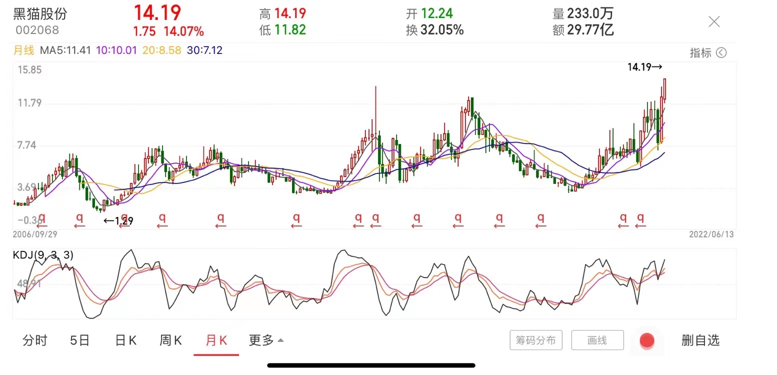 微信圖片_20220614095522.jpg 微信圖片_20220614095522.jpg