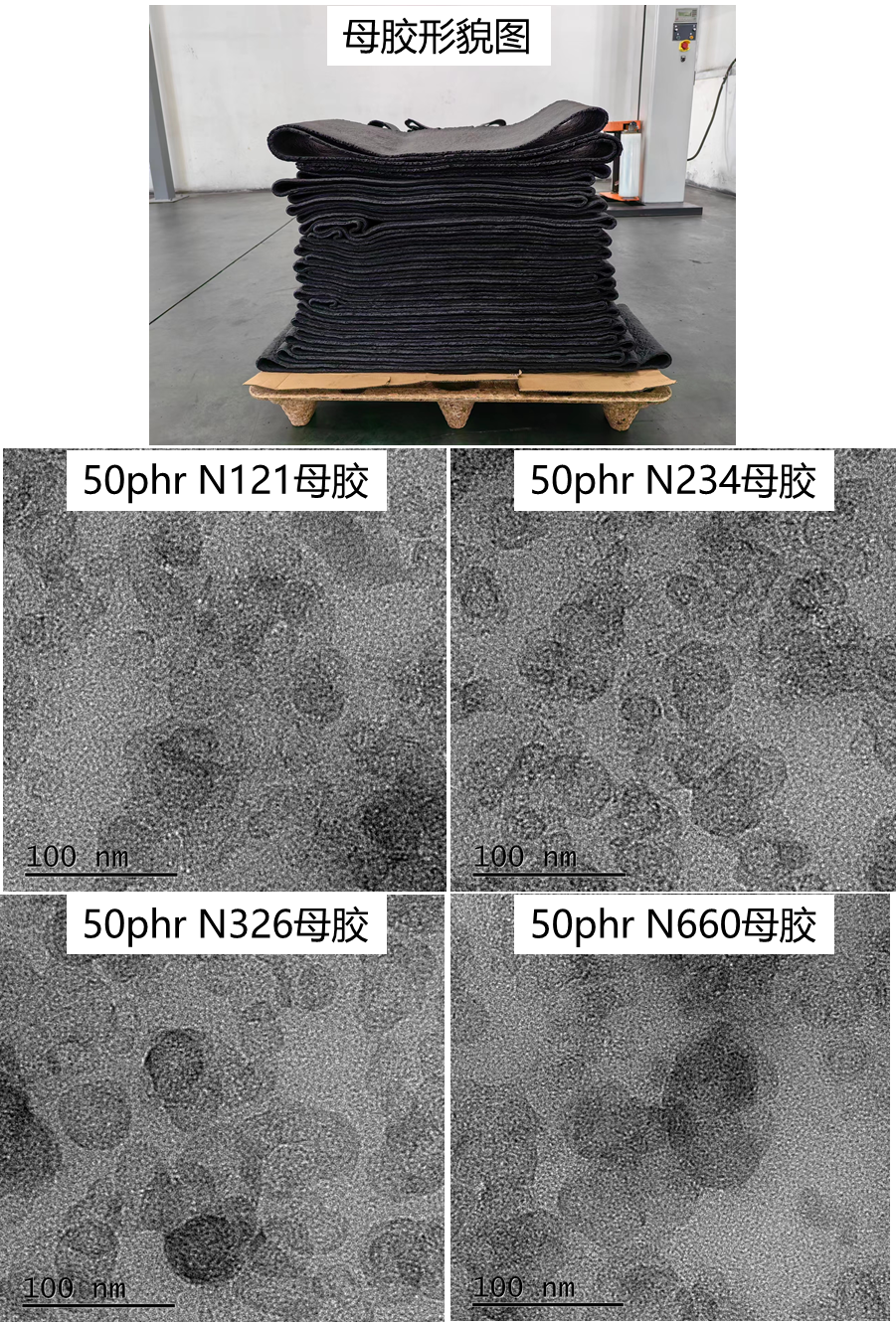 炭黑天然橡膠納米復合濕法母膠產品及其納米分散狀態(tài)圖 (1).png 炭黑天然橡膠納米復合濕法母膠產品及其納米分散狀態(tài)圖 (1).png